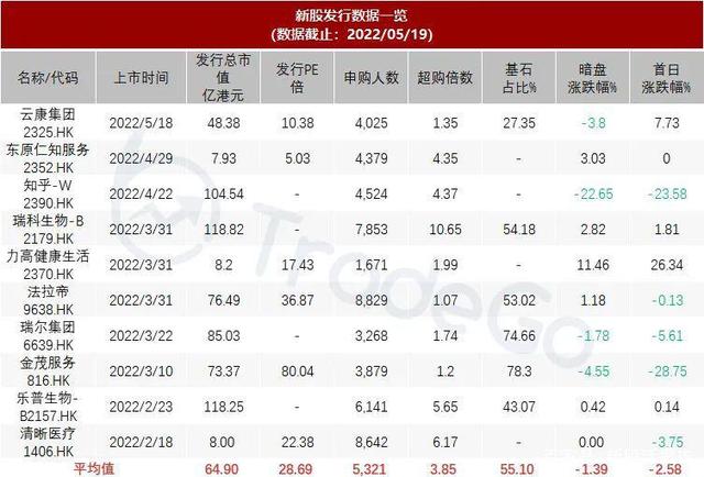 花崗巖礦業公司「漢隆集團」遞表港交所,毛利近八成!(圖14) 花崗巖礦業公司「漢隆集團」遞表港交所,毛利近八成!(圖14)