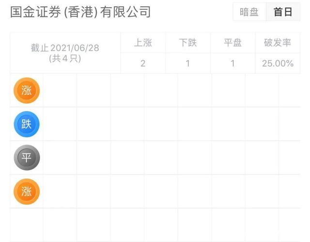 花崗巖礦業公司「漢隆集團」遞表港交所,毛利近八成!(圖12) 花崗巖礦業公司「漢隆集團」遞表港交所,毛利近八成!(圖12)
