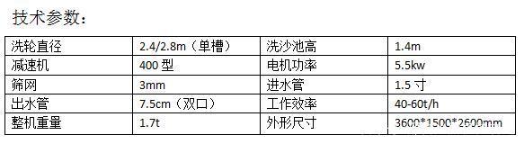 輪斗洗砂機(jī)洗煤機(jī)(圖1) 輪斗洗砂機(jī)洗煤機(jī)(圖1)