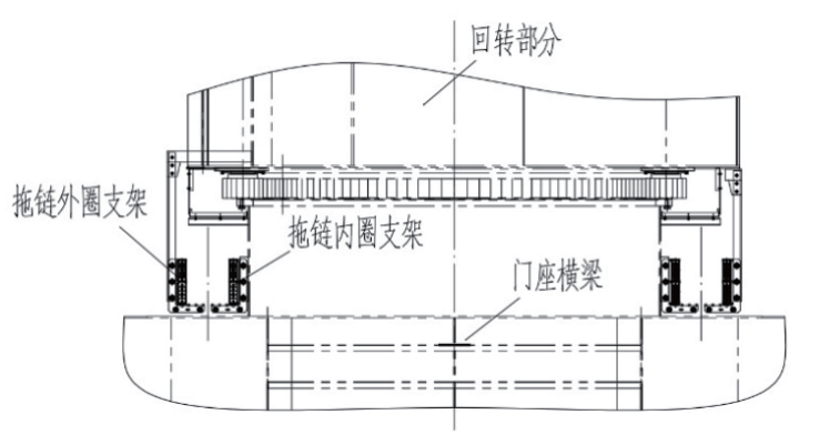 1500t—h兩面可卸式鏈斗式連續卸船機創新點分析︱港口裝卸機械(圖11)