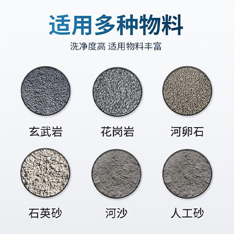 分析關于我國小型移動洗砂設備的發展前景(圖2) 分析關于我國小型移動洗砂設備的發展前景(圖2)