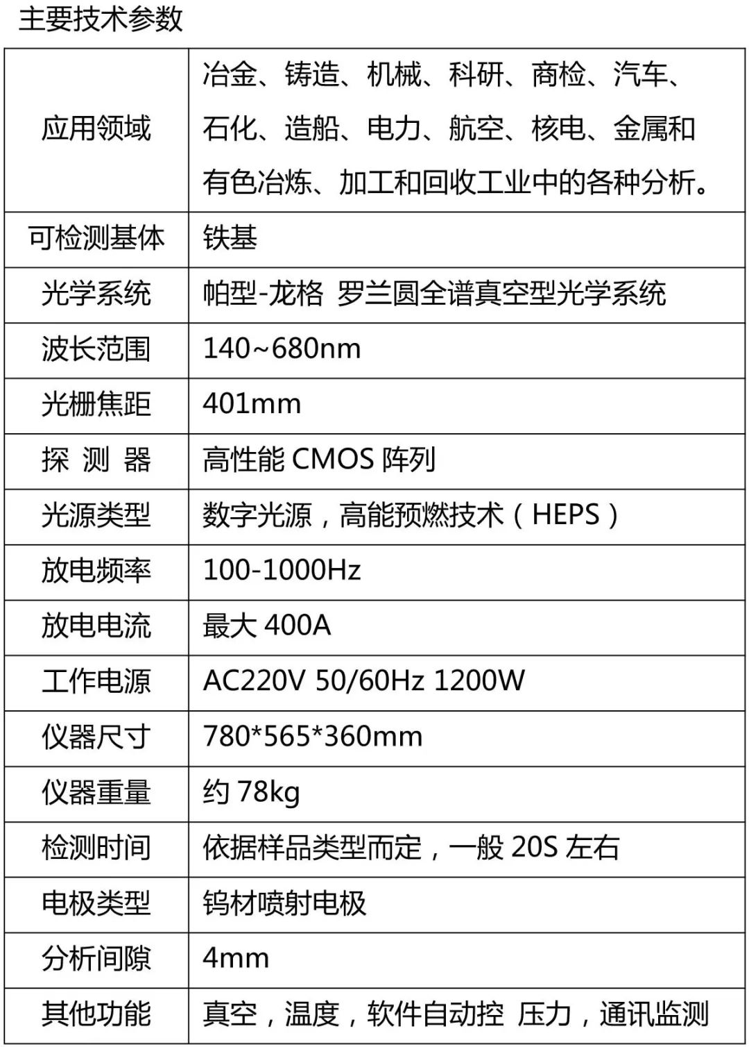 南京恒瑞分析儀器(圖6)