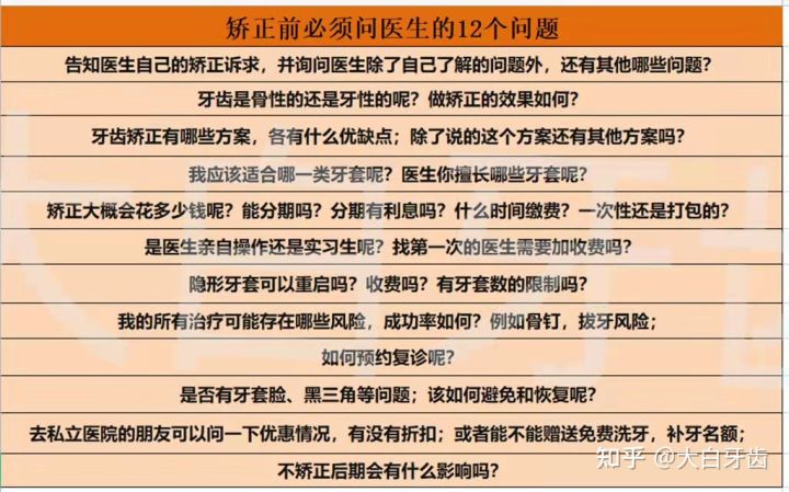 2022年成都十大牙齒矯正醫(yī)院排名，成都牙齒矯正哪里性價(jià)比最高？成都牙齒矯正價(jià)格表！(圖10)