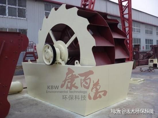 我們要做中國洗沙機械行業中的“戰狼”洗砂機械默默無聞做貢獻(圖1)
