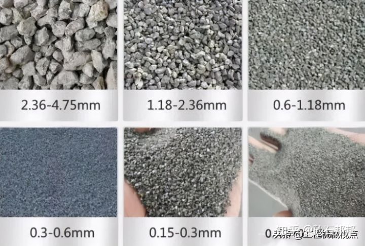 海砂、河砂、沙漠砂、機制砂究竟哪種適合作為建筑骨料？它們之間有什么區別？(圖1)