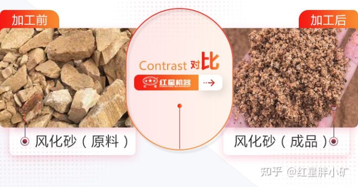 風(fēng)化石可以制砂嗎?利潤高嗎?(圖1) 風(fēng)化石可以制砂嗎?利潤高嗎?(圖1)