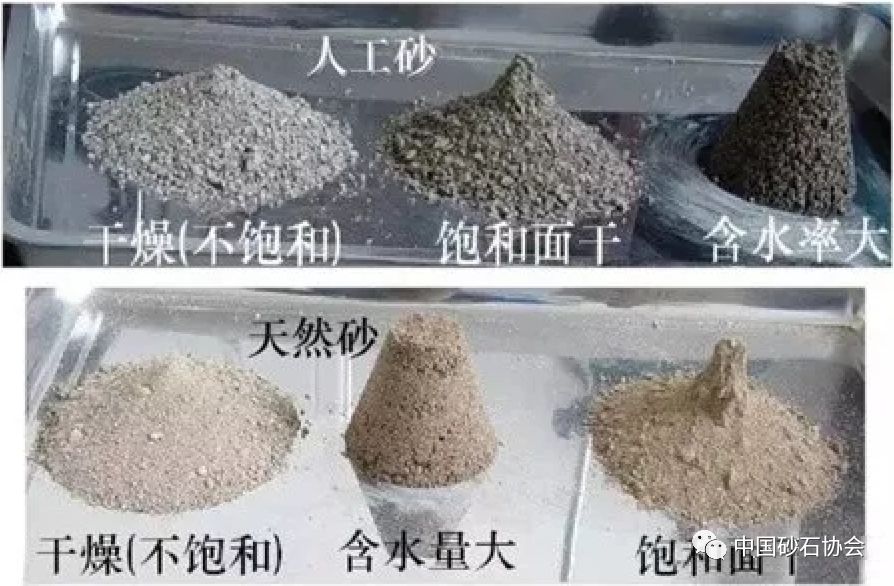 機(jī)制砂專業(yè)知識30問(圖4)