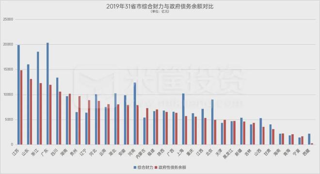 瘋狂舉債400億的爛尾之城！背后隱藏著更深的秘密！(圖21)
