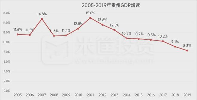 瘋狂舉債400億的爛尾之城！背后隱藏著更深的秘密！(圖19)