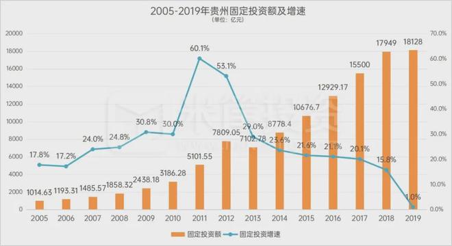 瘋狂舉債400億的爛尾之城！背后隱藏著更深的秘密！(圖20)