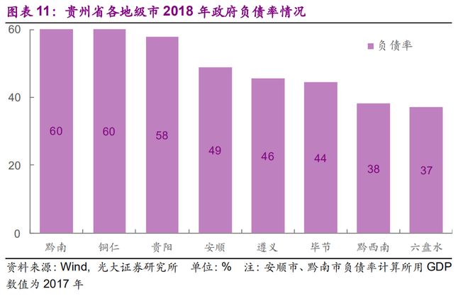 瘋狂舉債400億的爛尾之城！背后隱藏著更深的秘密！(圖24)