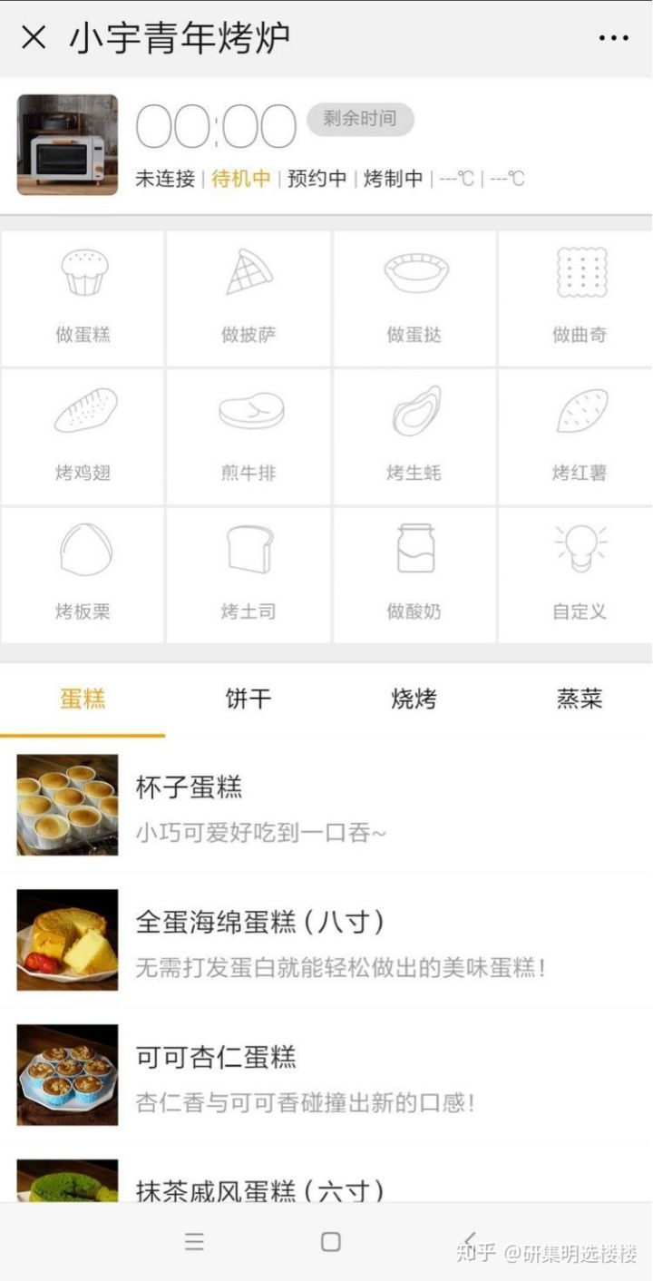 【測評】小宇青年烤爐，到底稱不稱得上年輕人的第一臺烤爐！(圖16)