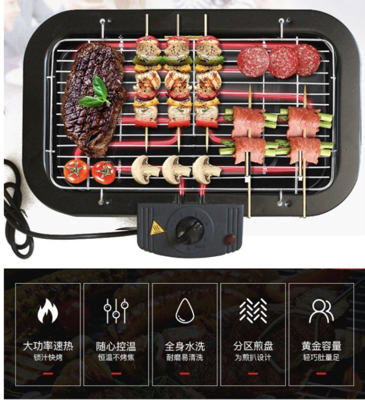2020無煙烤爐購買攻略(圖6)