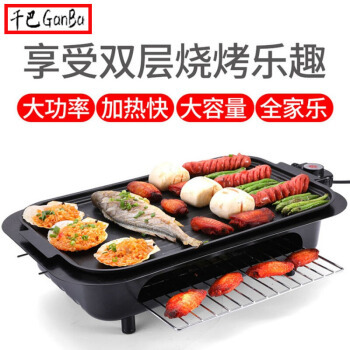 2020無煙烤爐購買攻略(圖4)