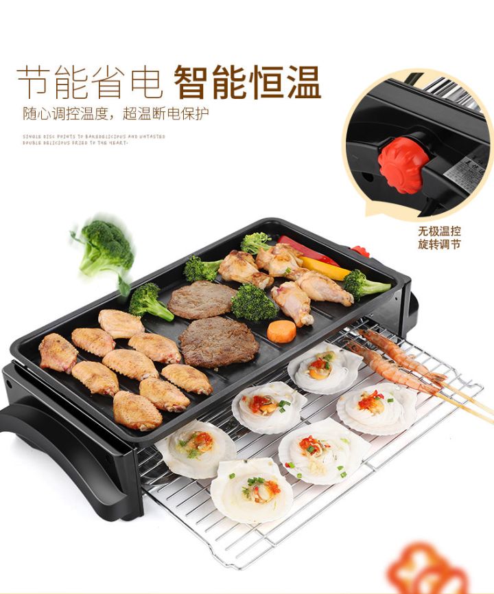 2020無煙烤爐購買攻略(圖16)