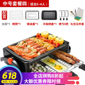 2020無煙烤爐購買攻略(圖15)