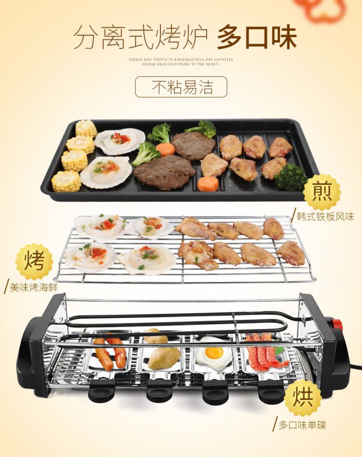 2020無煙烤爐購買攻略(圖17)