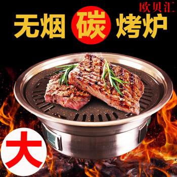2020無煙烤爐購買攻略(圖21)