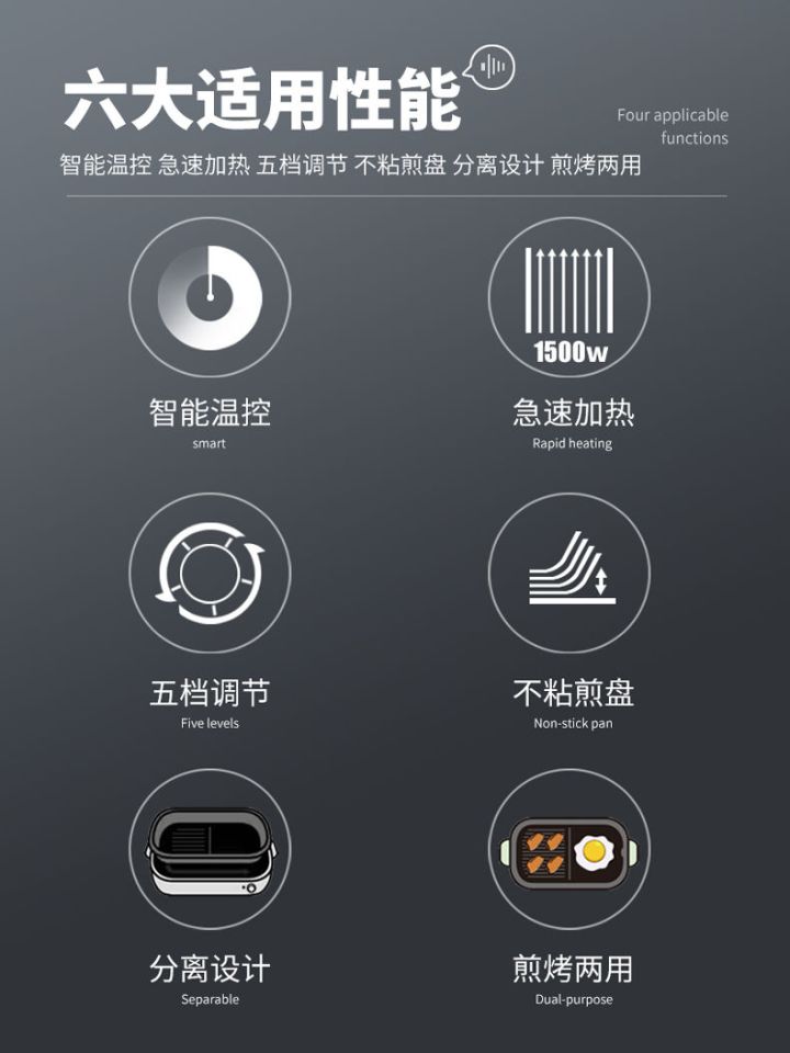 2020無煙烤爐購買攻略(圖20)