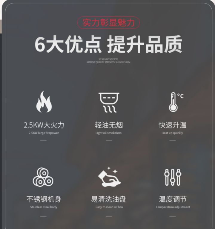 2020無煙烤爐購買攻略(圖24)