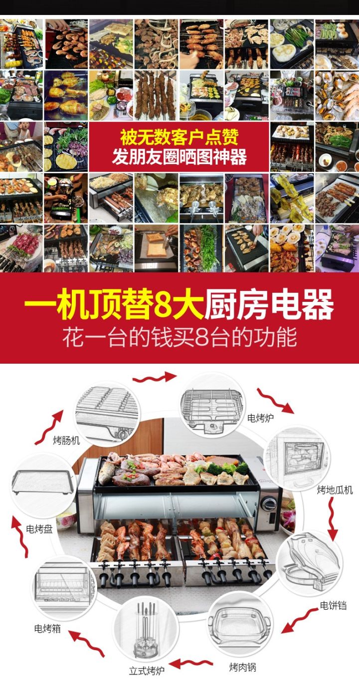 2020無煙烤爐購買攻略(圖34)