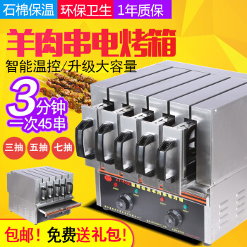 2020無煙烤爐購買攻略(圖27)