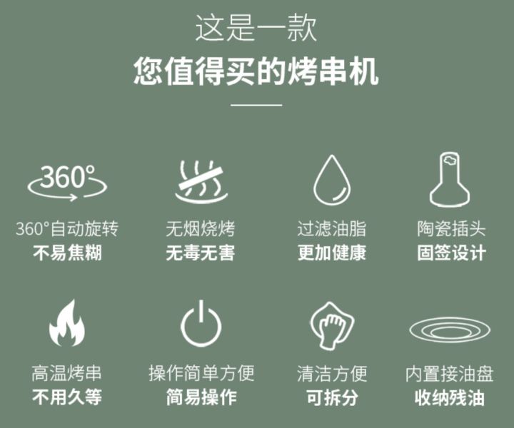 2020無煙烤爐購買攻略(圖31)