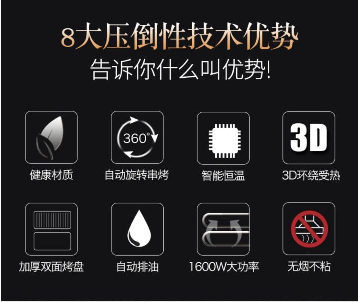 2020無煙烤爐購買攻略(圖35)