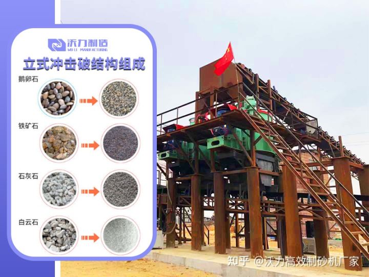 洗砂機設備有哪些優勢特點?(圖2) 洗砂機設備有哪些優勢特點?(圖2)