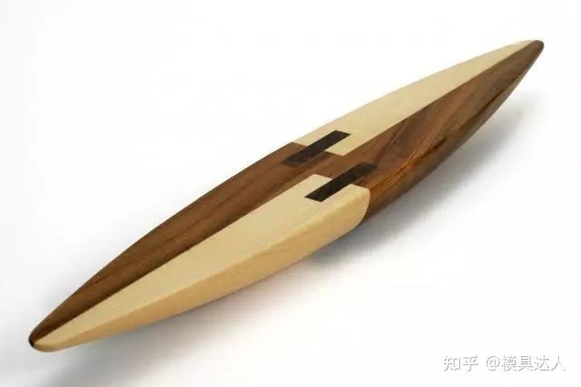 幾個打破常規的發明,真有這么神奇?(圖1) 幾個打破常規的發明,真有這么神奇?(圖1)