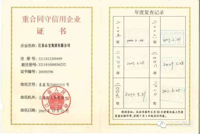 江蘇山寶集團：湖北鑫九龍鈣業有限公司、山東易拓新材料有限公司、南京工業大學領導蒞臨考察指導！(圖33)