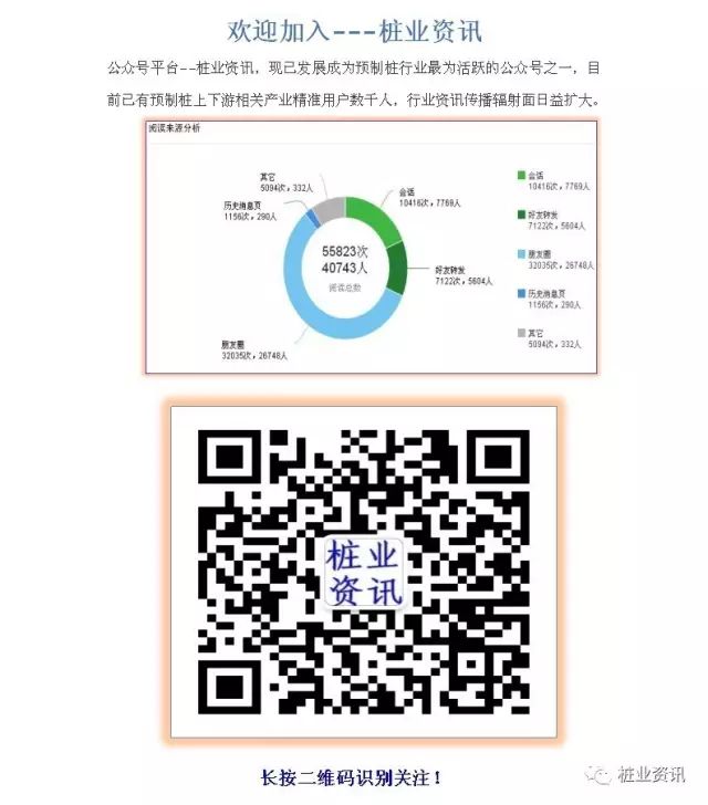 搞管樁不懂機制砂？你想要的都在這里（下篇）！(圖1)