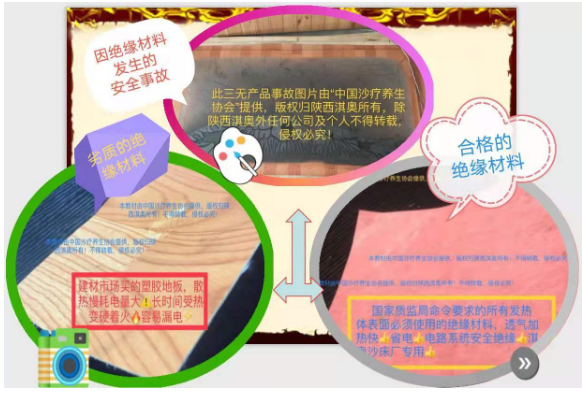 沙療的真假分辨及價格、優劣對比(圖95)