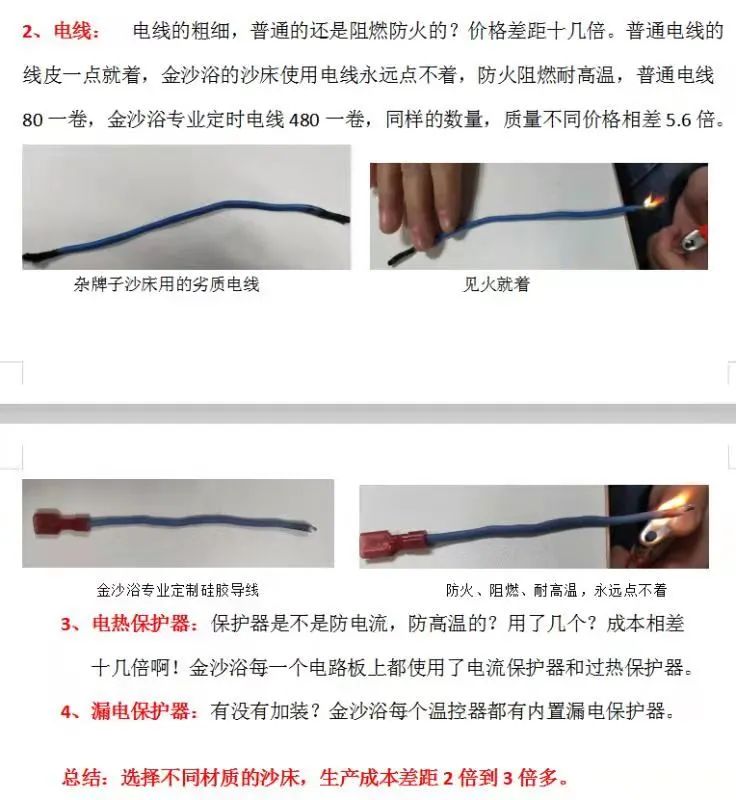 沙療的真假分辨及價格、優劣對比(圖112) 沙療的真假分辨及價格、優劣對比(圖112)