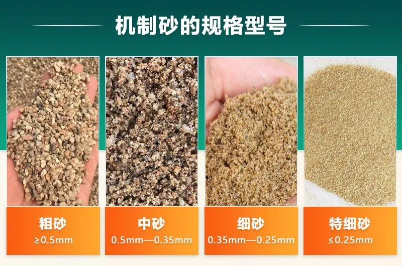 混凝土“出事”了！砂石骨料使用不當！怎樣生產混凝土用高品質機制砂？(圖3)