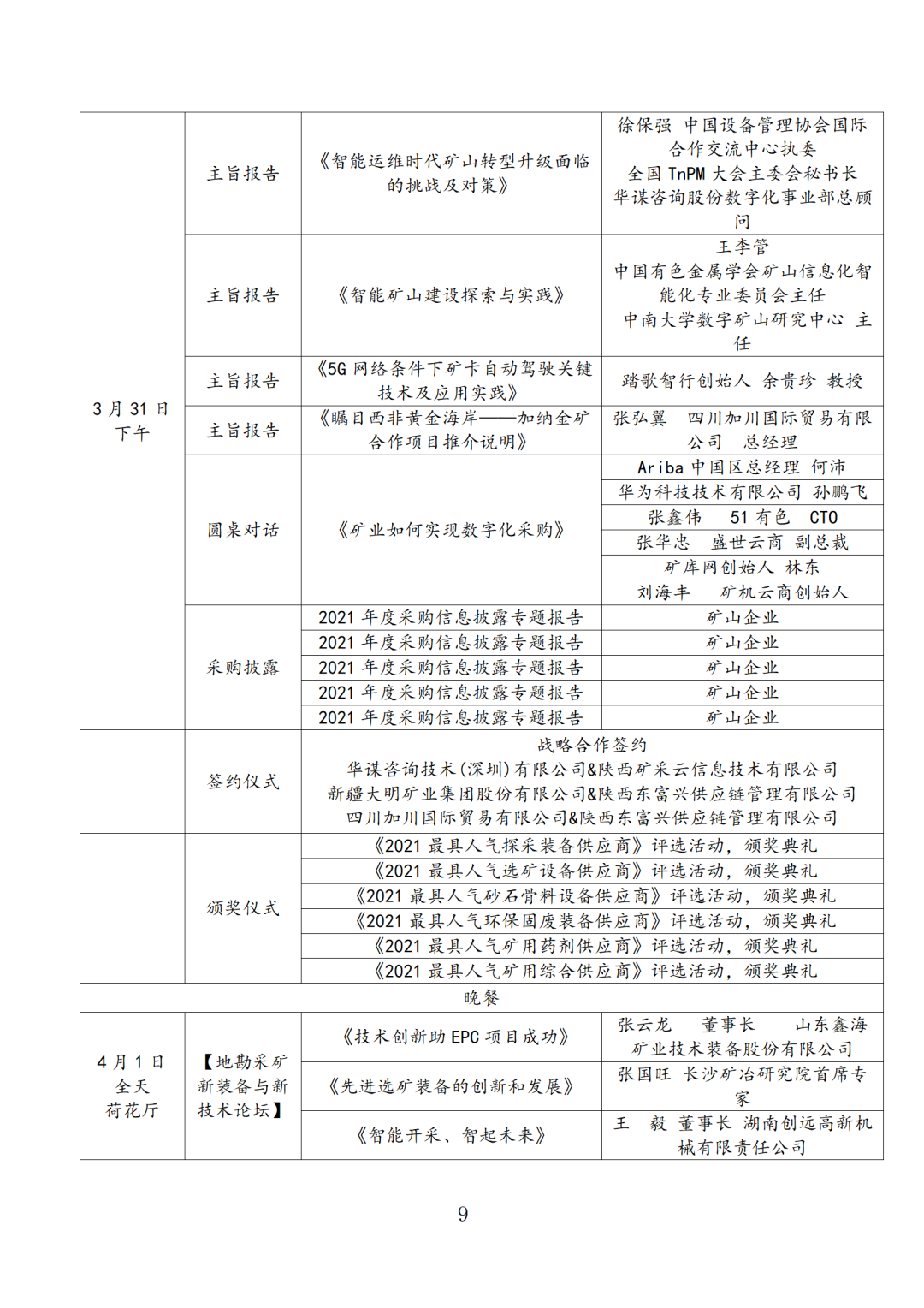 即將開幕3月礦業采購會，大咖云集，干貨滿滿，部分主講嘉賓持續更新中(圖11)