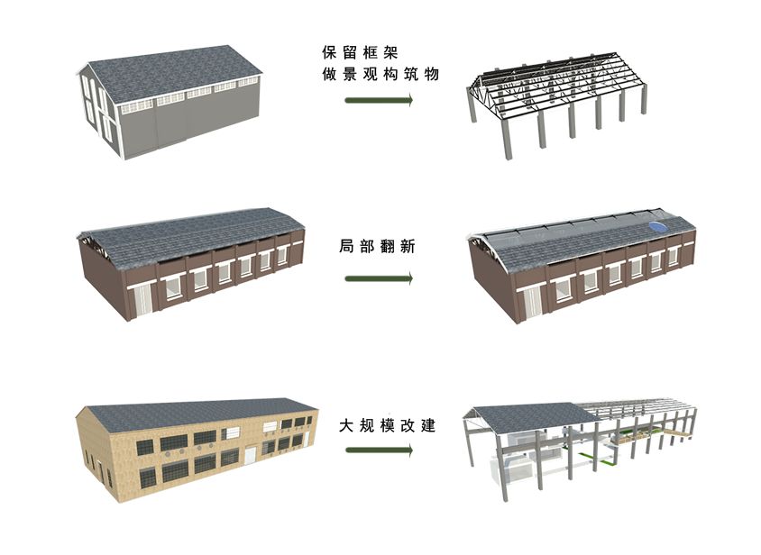 DC學術丨“鋅鋅”向榮，城市雙修視角下后工業景觀公園設計—以第七屆“艾景獎”銀獎作品長沙鋅廠工業遺產公園改造設計為例丨楊帆等(圖17)
