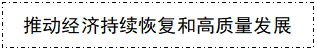 行業協會商會信用體系建設動態（2021年5月16日—31日）(圖3)