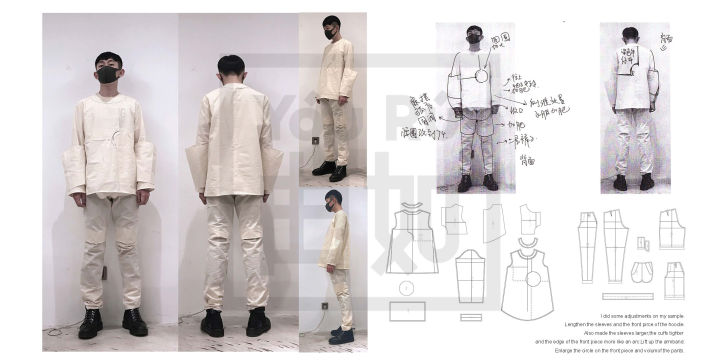 —服裝—什么是Fitting-它遠比想象中重要(圖2)