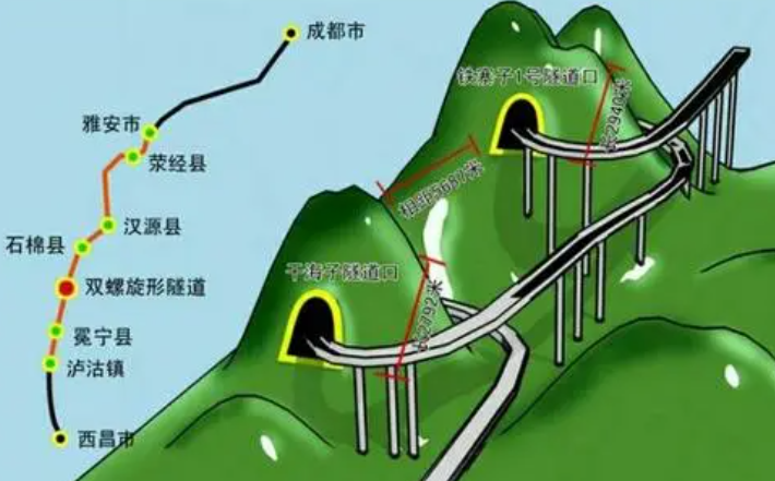 獲4項世界第一！中國打造雙螺旋大橋，老外直呼不可思議(圖3)