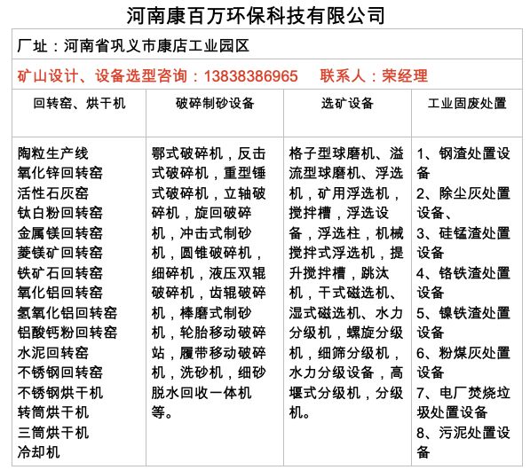 雙螺旋洗石機(jī)與滾筒洗石機(jī)的區(qū)別(圖2) 雙螺旋洗石機(jī)與滾筒洗石機(jī)的區(qū)別(圖2)