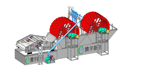 四川騰宇新創環保設備制造有限公司出席2022金馬展邀您參觀(圖7)