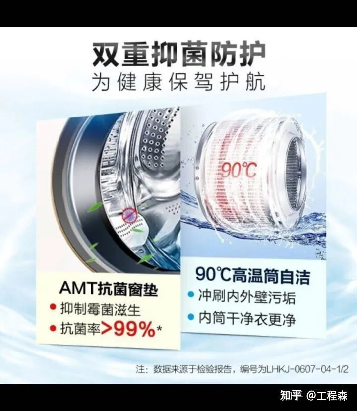 洗衣機哪個牌子好?十大排名品牌有哪些?(圖4) 洗衣機哪個牌子好?十大排名品牌有哪些?(圖4)