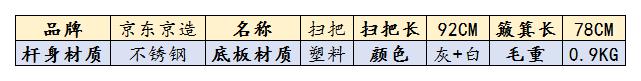 2022年掃把推薦,掃把推薦哪個好?掃把推薦品牌-京東京造—五月花等哪款值得買?掃把套裝推薦,掃把套裝推薦哪個好?掃把套裝推薦品牌-家杰優(yōu)品—爾藍等哪款值得買?掃把簸箕推薦,掃把什么牌子好?(圖19) 2022年掃把推薦,掃把推薦哪個好?掃把推薦品牌-京東京造—五月花等哪款值得買?掃把套裝推薦,掃把套裝推薦哪個好?掃把套裝推薦品牌-家杰優(yōu)品—爾藍等哪款值得買?掃把簸箕推薦,掃把什么牌子好?(圖19)