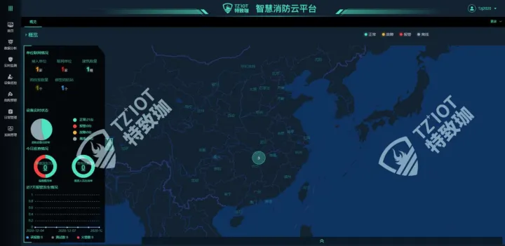 特致珈：湖南長沙一工廠發(fā)生火災，現場騰起巨大蘑菇云，爆炸聲不斷(圖2)