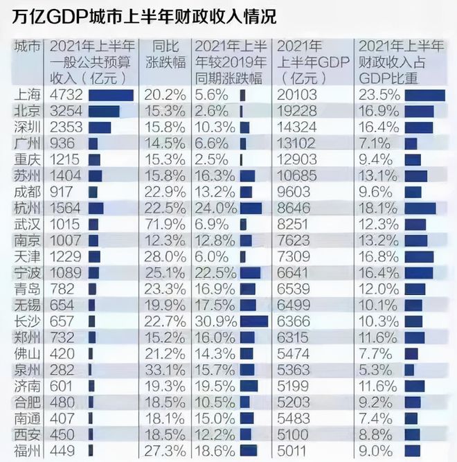 泉州快速軌道交通規劃：1號、2號、3號、4號、5號、6號線(圖15)