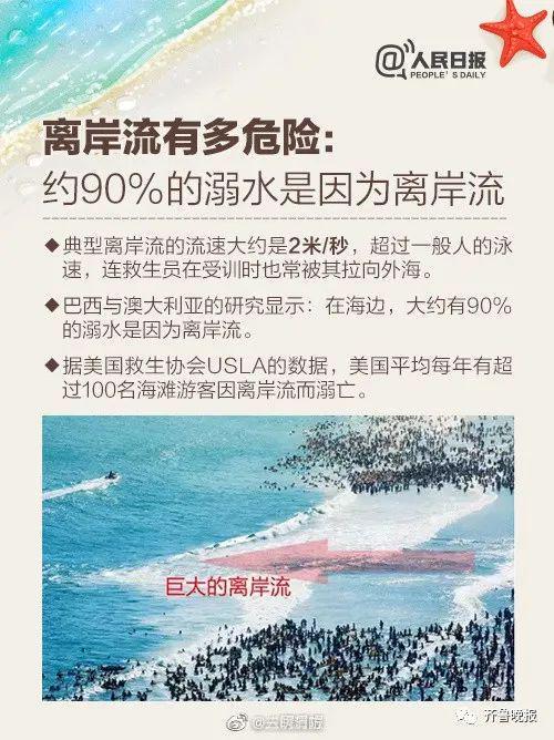 痛心！青島海邊倆小伙被海浪卷走！一人遺體已被找到……(圖8)