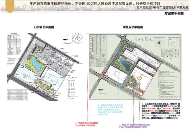 廣西（賀州）碳酸鈣新材料產業園年產4800萬噸石灰石和600萬噸大理石加工項目(圖3)