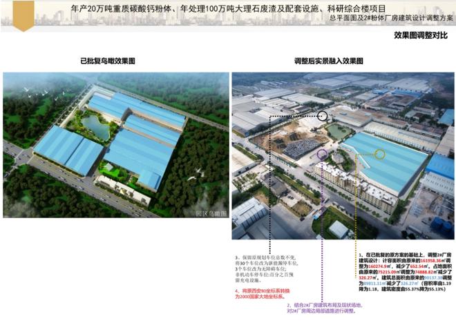 廣西（賀州）碳酸鈣新材料產業園年產4800萬噸石灰石和600萬噸大理石加工項目(圖2)