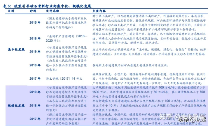 景津環(huán)保研究報(bào)告:壓濾機(jī)龍頭,受益新興領(lǐng)域應(yīng)用拓展(圖14) 景津環(huán)保研究報(bào)告:壓濾機(jī)龍頭,受益新興領(lǐng)域應(yīng)用拓展(圖14)